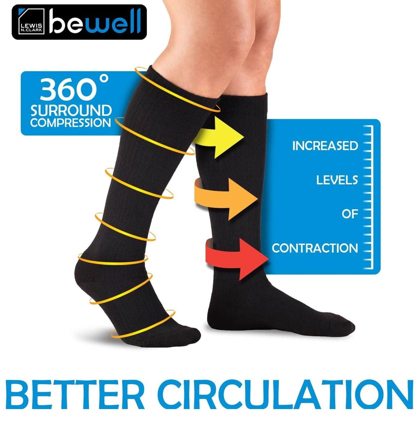 Lewis N Clark Flight Compression
Socks