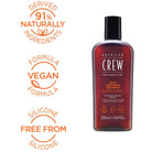 American Crew Daily Cleansing Shampoo