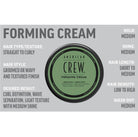 American Crew Forming Cream