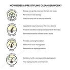 AMERICAN CREW Pre-Styling Cleanser 