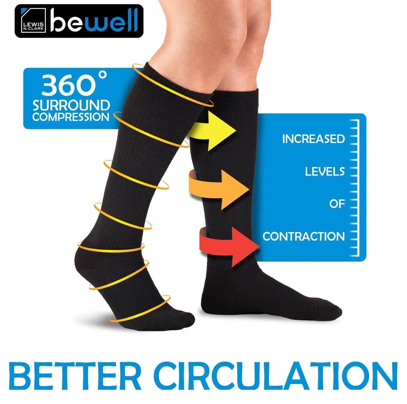 Lewis N Clark Flight Compression
Socks 