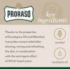 PRORASO Aftershave Lotion Refreshing 
