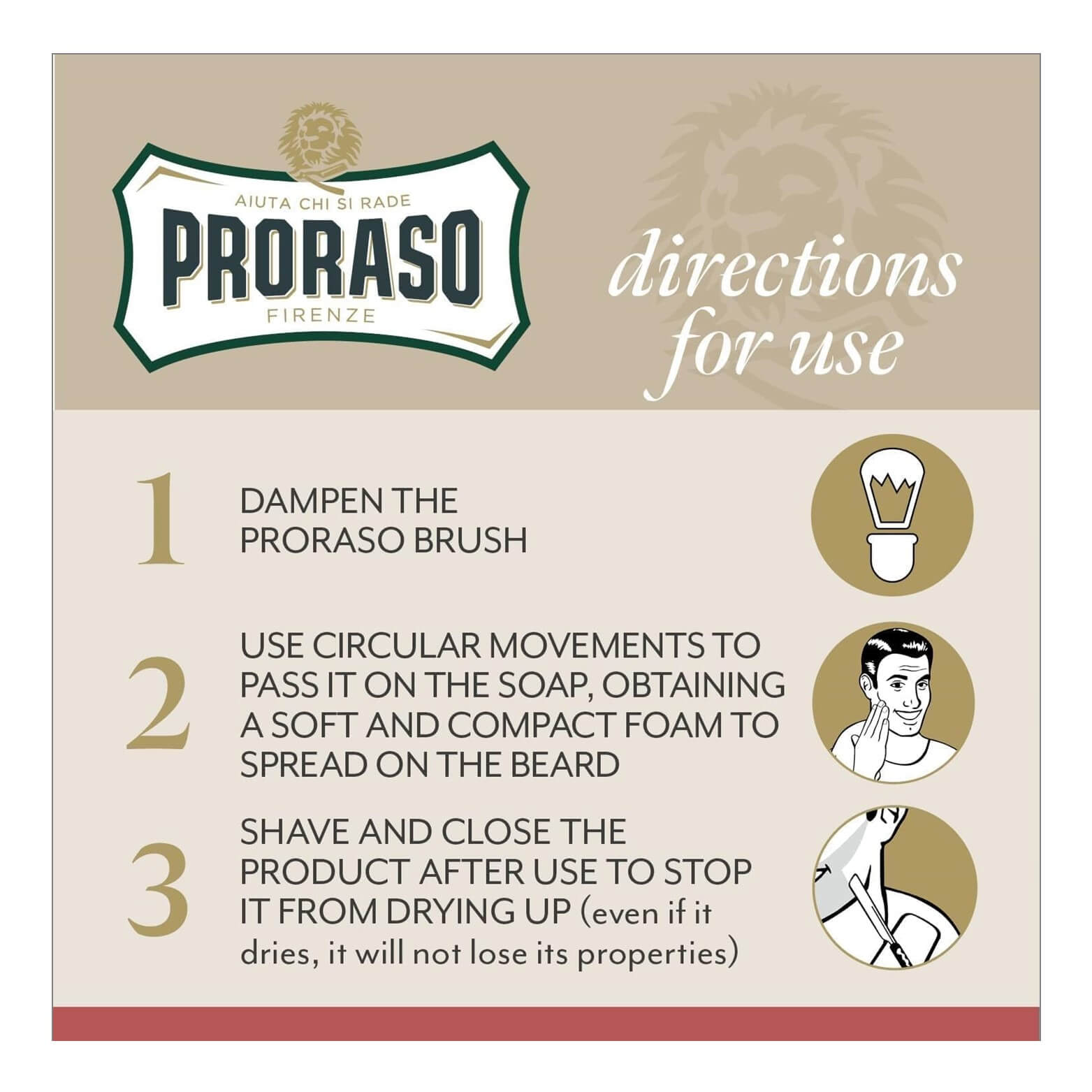 Directions for Proraso Cream Use