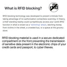 RFID Explained