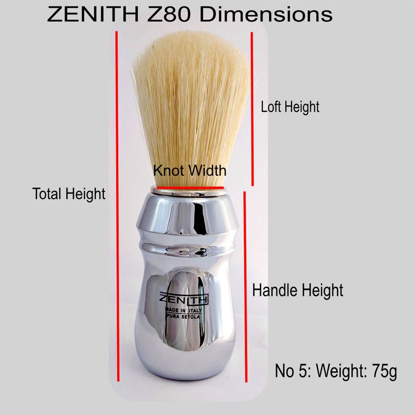 ZENITH Dimensions